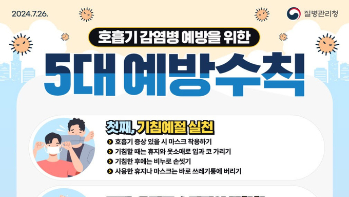 용인특례시, 새 학기 맞아 소아·청소년 감염병 예방 관리 강화