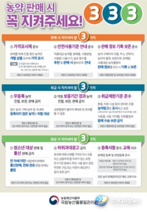 농약 판매 준수사항 안내문