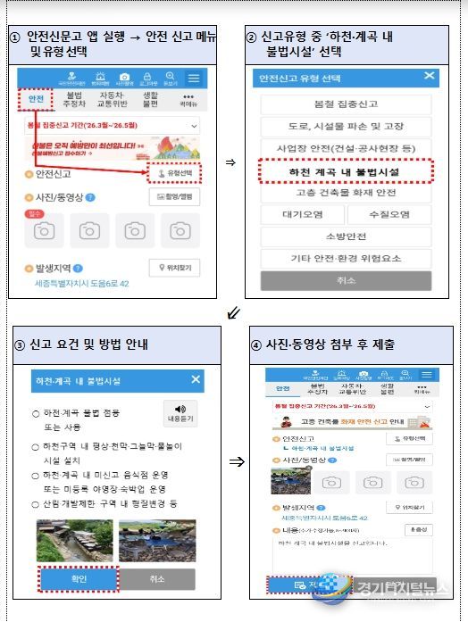 안전신문고 앱 ‘하천․계곡 내 불법시설’ 신고방법