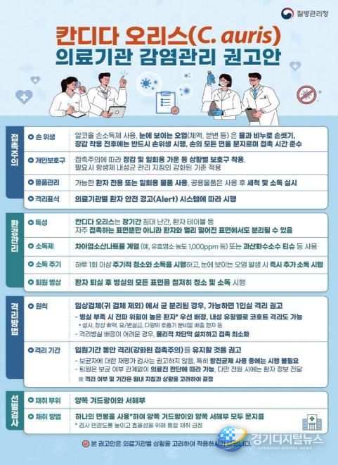 칸디다 오리스 의료기관 감염관리 권고안