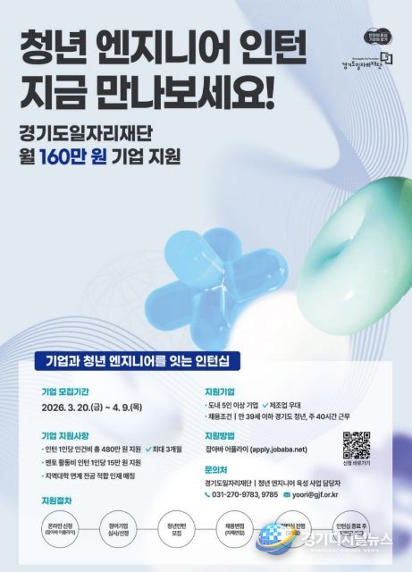 「청년 엔지니어 육성사업」 지역 청년 채용연계형 인턴십 참여기업모집 포스터