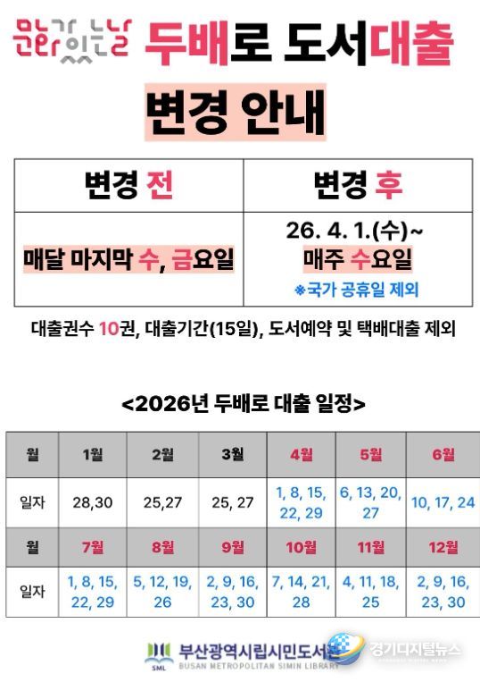 두배로데이 변경 안내문.