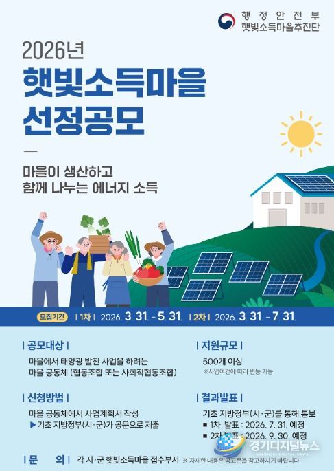 햇빛소득마을 선정공모 포스터