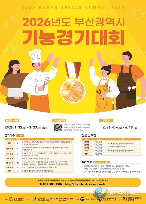 2026년 부산광역시 기능경기대회 포스터