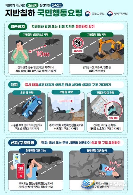 지반침하 국민행동요령