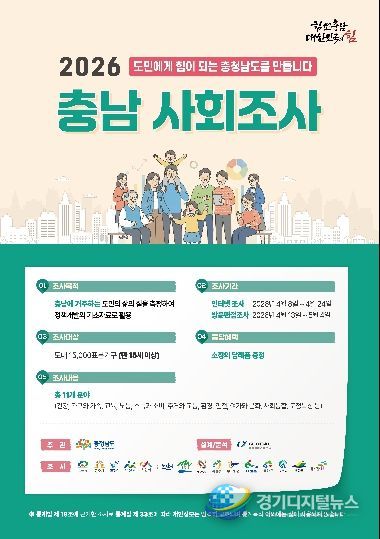 1만 5000가구 대상 방문·인터넷 조사