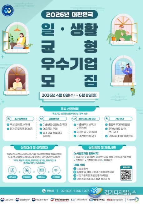 2025년 대한민국 일․생활 균형 우수기업 모집 포스터
