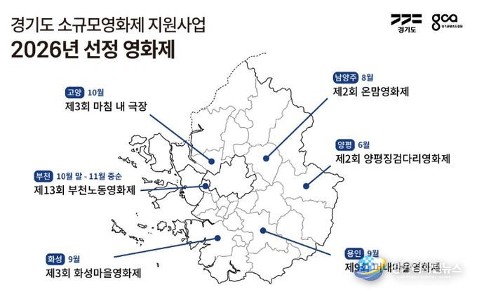 소규모영화제