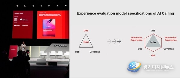 GSMA released the white paper at MWC 2026