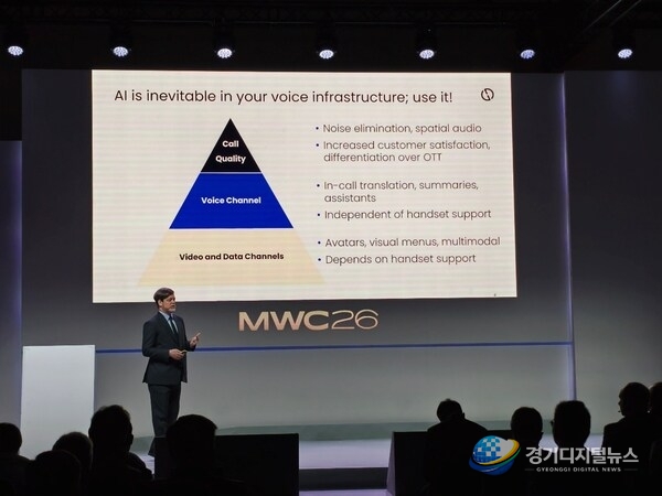 Andy Hicks releasing voice evolution white paper at MWC 2026